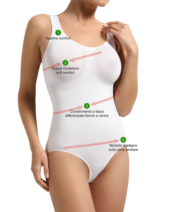 Sensi Body Modellante